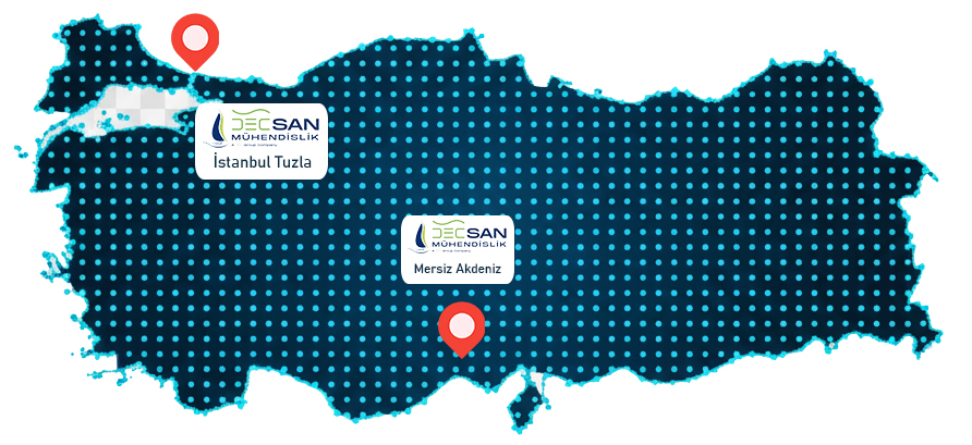 decsan_tr_de_nerede